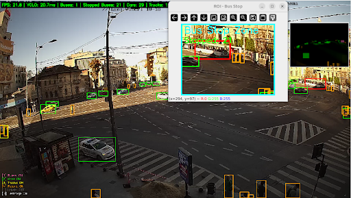 Bus Stop Analysis