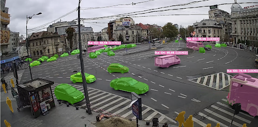 Semantic Segmentation